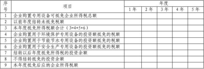 YH023《企業(yè)購(gòu)置專用設(shè)備投資抵免企業(yè)所得稅備案申請(qǐng)表》