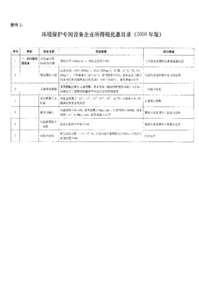 環(huán)境保護專用設備企業(yè)所得稅優(yōu)惠目錄2008年